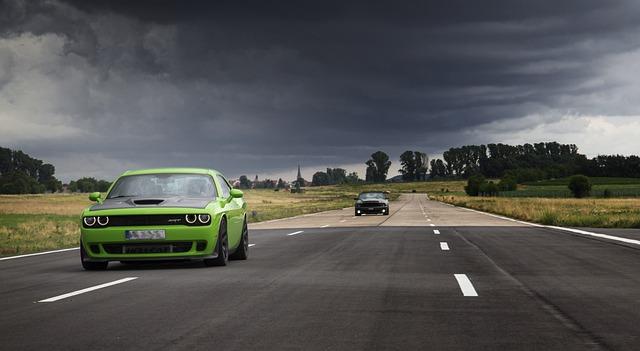 Enhancing the Aesthetics of Your Shelby Mustang with ‌Stylish Wheels