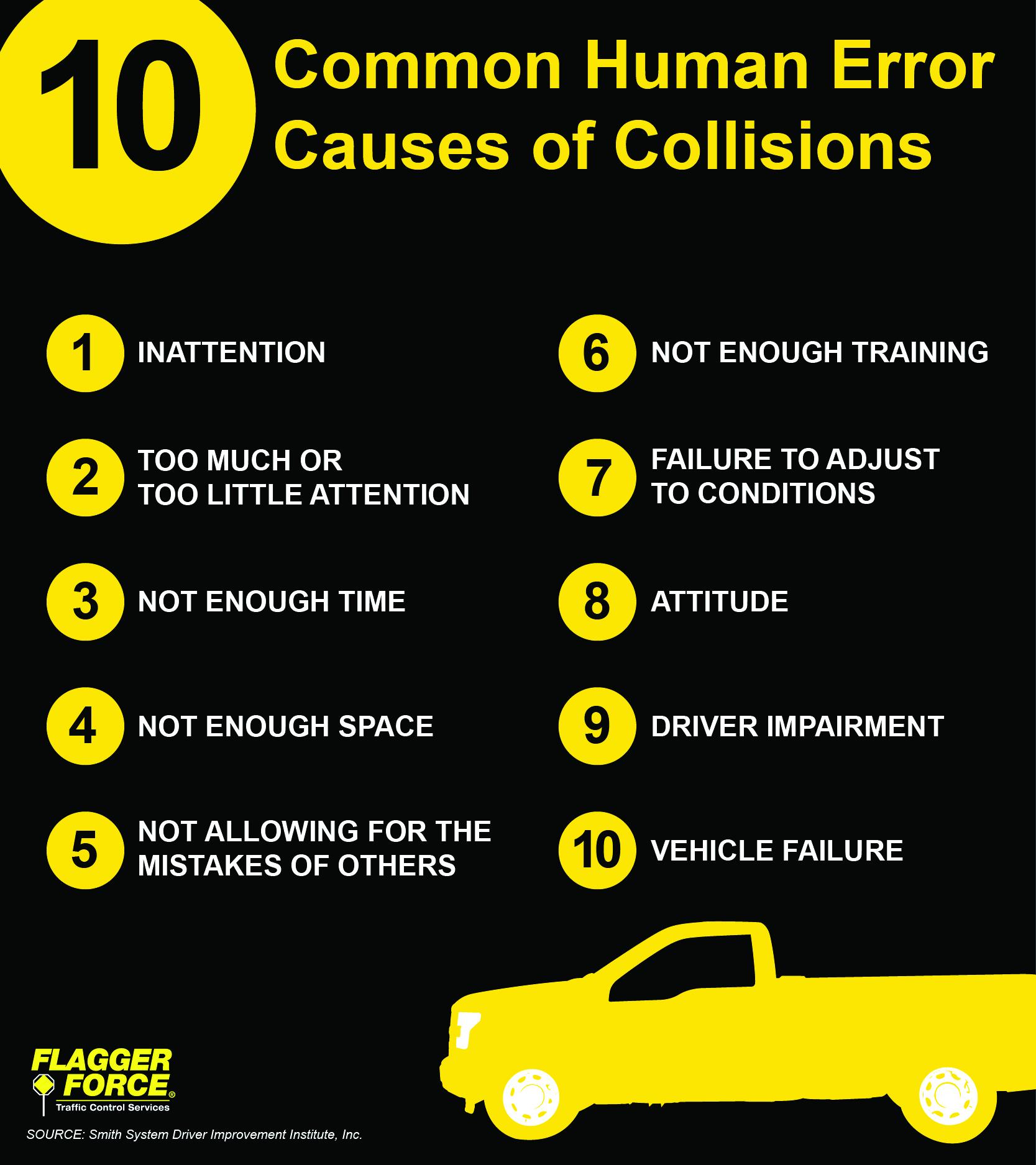 Driving Safety Tips: Lessons Learned from Shelby ​Young's Accident