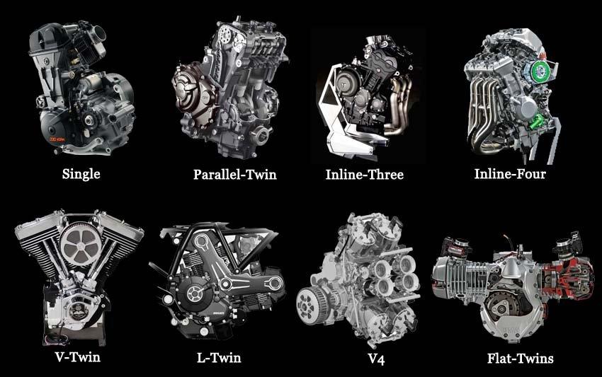 Impact‍ of Engine​ Size on Fuel Efficiency and Maintenance