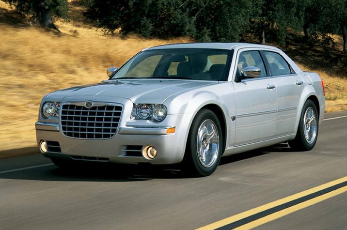 Understanding the Market Impact and Choices of Chrysler in 1987